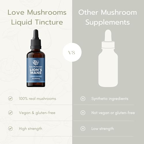 Lion's Mane Liquid Drops for Brain Health 50ml