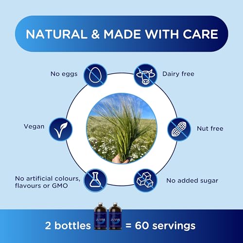 JUVIA Digestive Enzyme Supplement for Gut Health