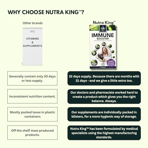 NutraKing Immune Booster Tablets - 32 Day Supply