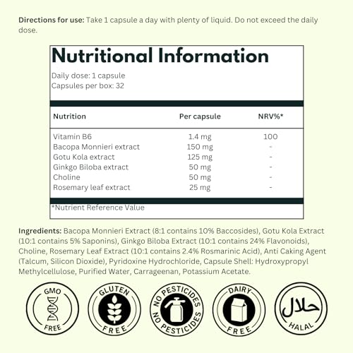 NutraKing Ginkgo Biloba for Focus Supplement