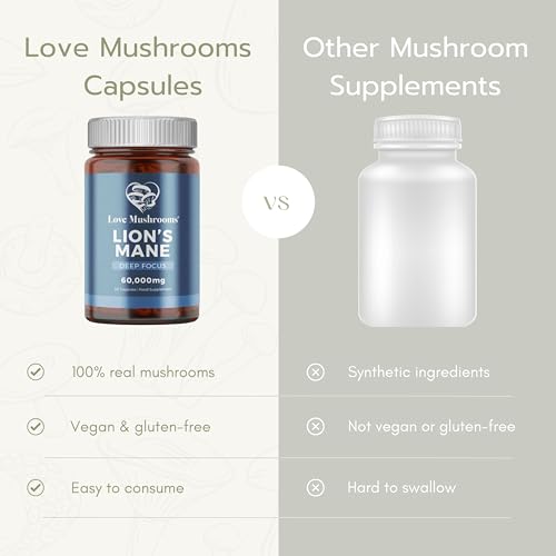 Lion's Mane Capsules for Brain Health & Focus