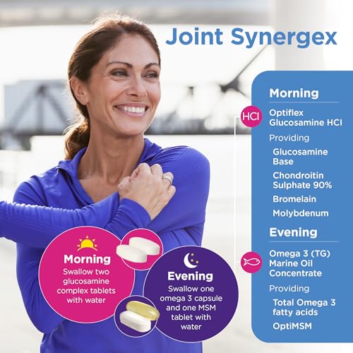 Joint Health Synergex with Glucosamine and Chondroitin