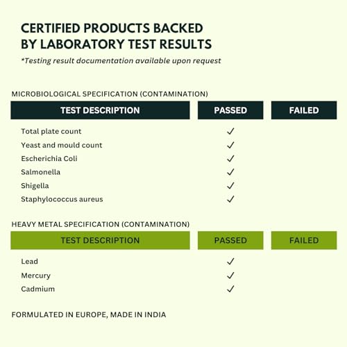 NutraKing Ginkgo Biloba for Focus Supplement