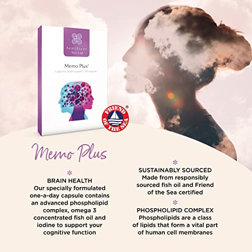 Memo Plus for Brain Health & Cognitive Support
