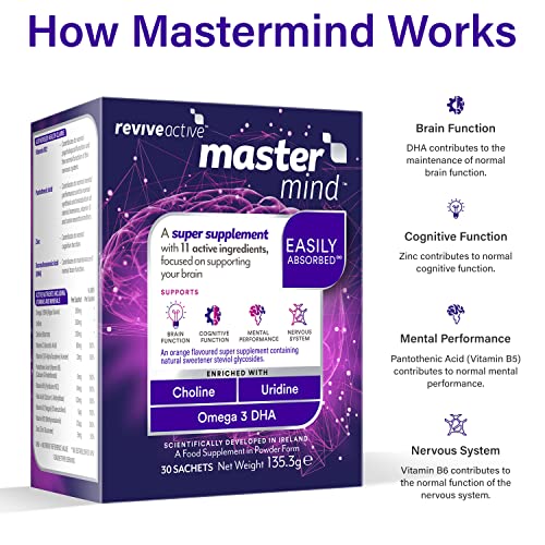 Revive Active Mastermind Memory & Focus Supplement