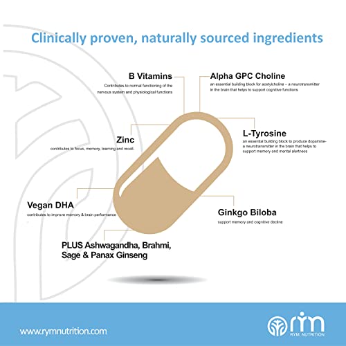 R.Y.M. Nutrition Focus & Memory Support Capsules