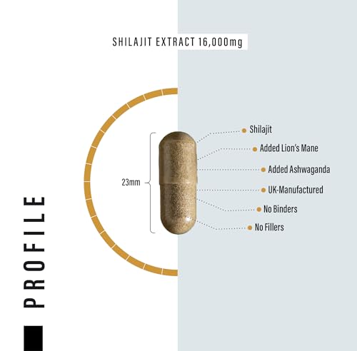 High Strength Shilajit Capsules with Ashwagandha & Turmeric