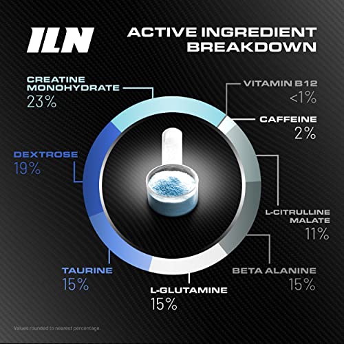 AC8 Blue Raspberry Pre Workout Powder with Creatine