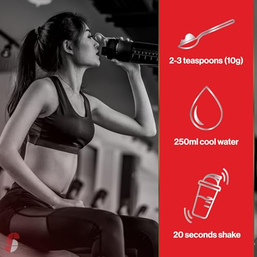 Berry Blast Pre Workout with Creatine and Caffeine