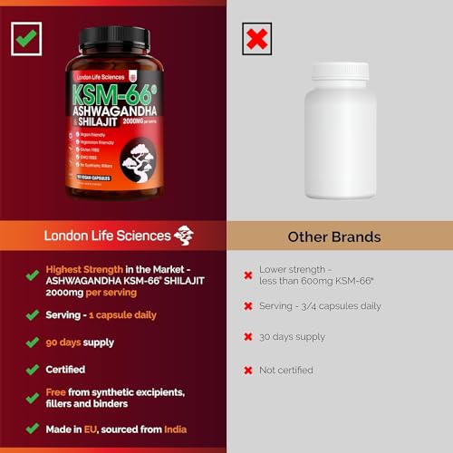 Organic Shilajit with Ashwagandha 2000mg Vegan Supplement