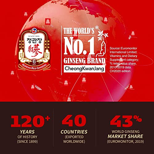 Korean 6 Year Red Panax Ginseng Extract 120g