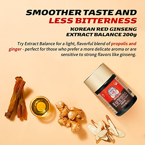 Korean Red Ginseng Extract for Energy and Immunity