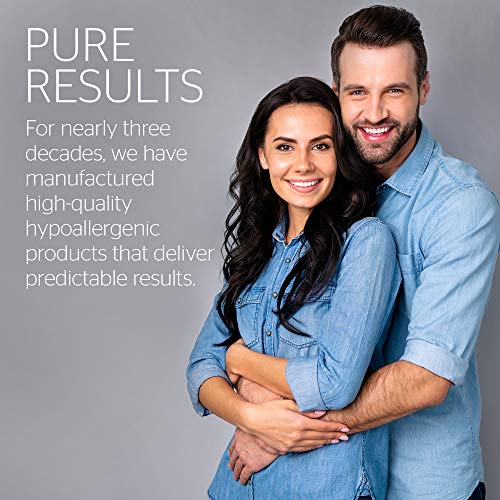 Pure Encapsulations Zinc Citrate 30mg Supplement