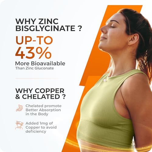 Zinc Bisglycinate 25mg with Copper for Immunity