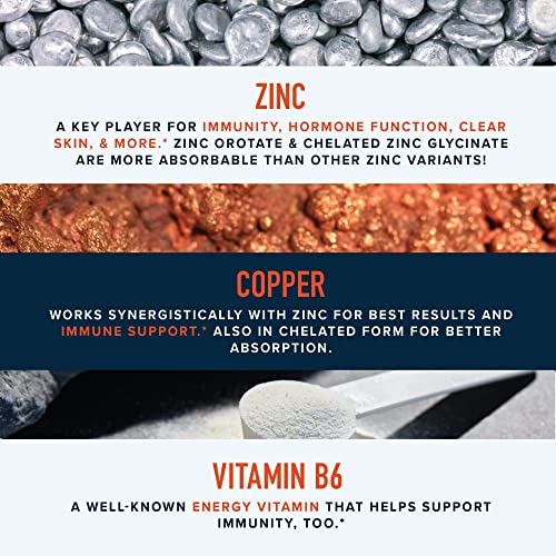 Zinc 30mg & Copper Supplement for Immune Support