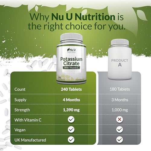 High Strength Potassium Citrate with Vitamin C