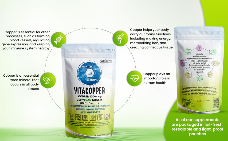 Copper 1000 mcg Vegan Tablets - 240 Count