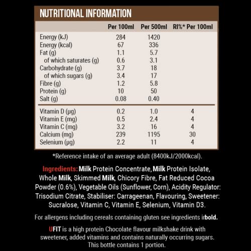 UFIT High Protein Shake - Chocolate, Sugar-Free, 8 Pack