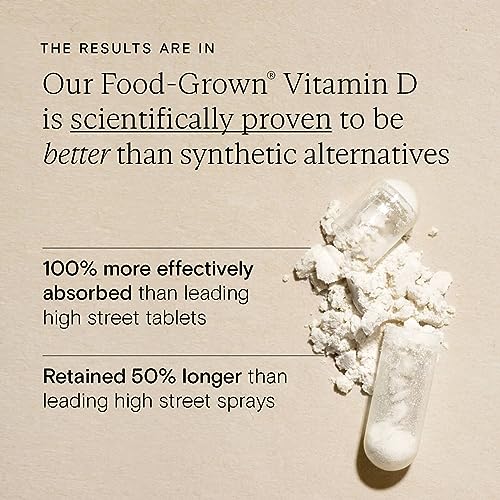 Wild Nutrition Vitamin D Supplement