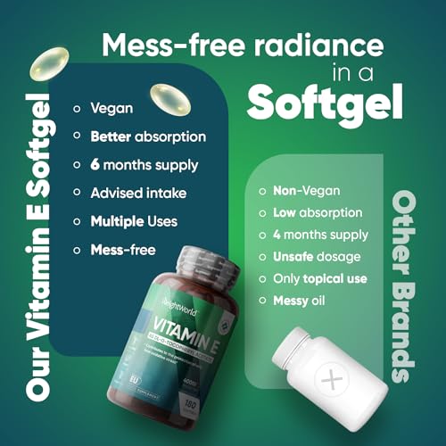 Vitamin E Capsules 400IU - 180 Vegan Softgels