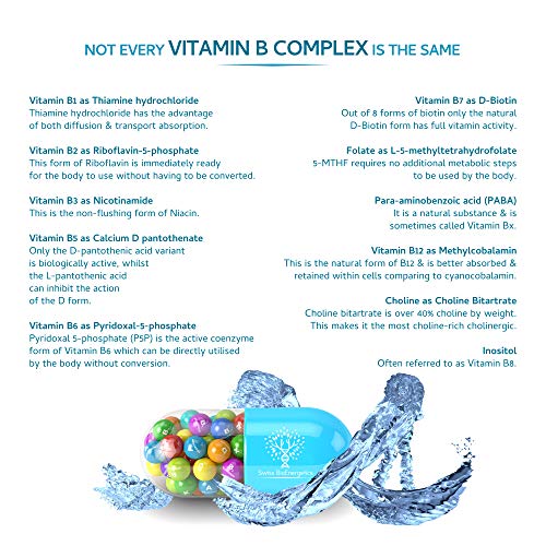 Vitamin B Complex with Choline and Inositol