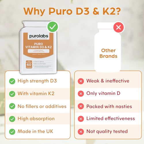 High Strength Vitamin D3 & K2 Supplement Capsules