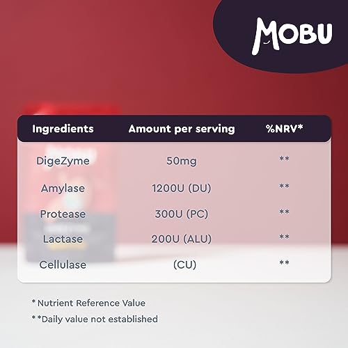 Digestive Enzymes for Gut Health - 120 Tablets