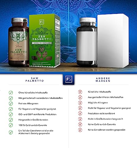 High-Potency Saw Palmetto Capsules with Zinc