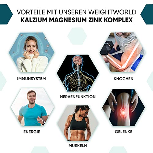 Calcium, Magnesium & Zinc with Vitamins D3, K2