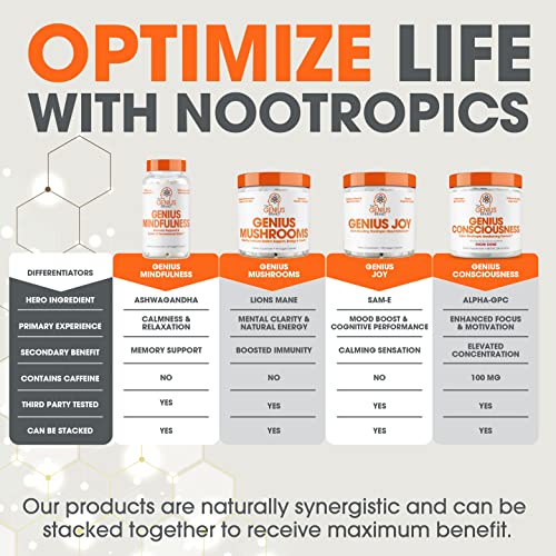 Genius Mushroom: Immune & Brain Support Supplement