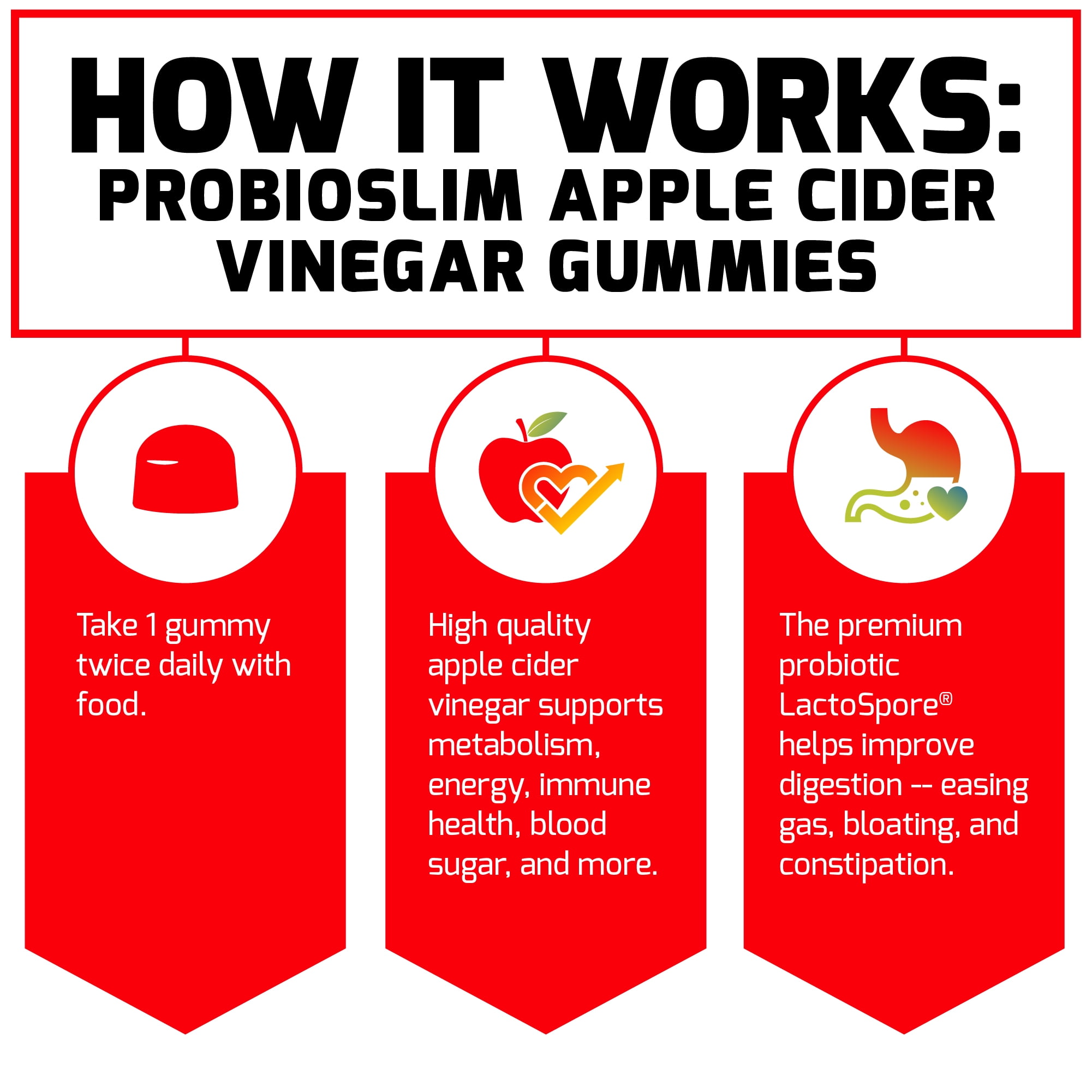 Force Factor ProbioSlim ACV Gummies for Weight Loss