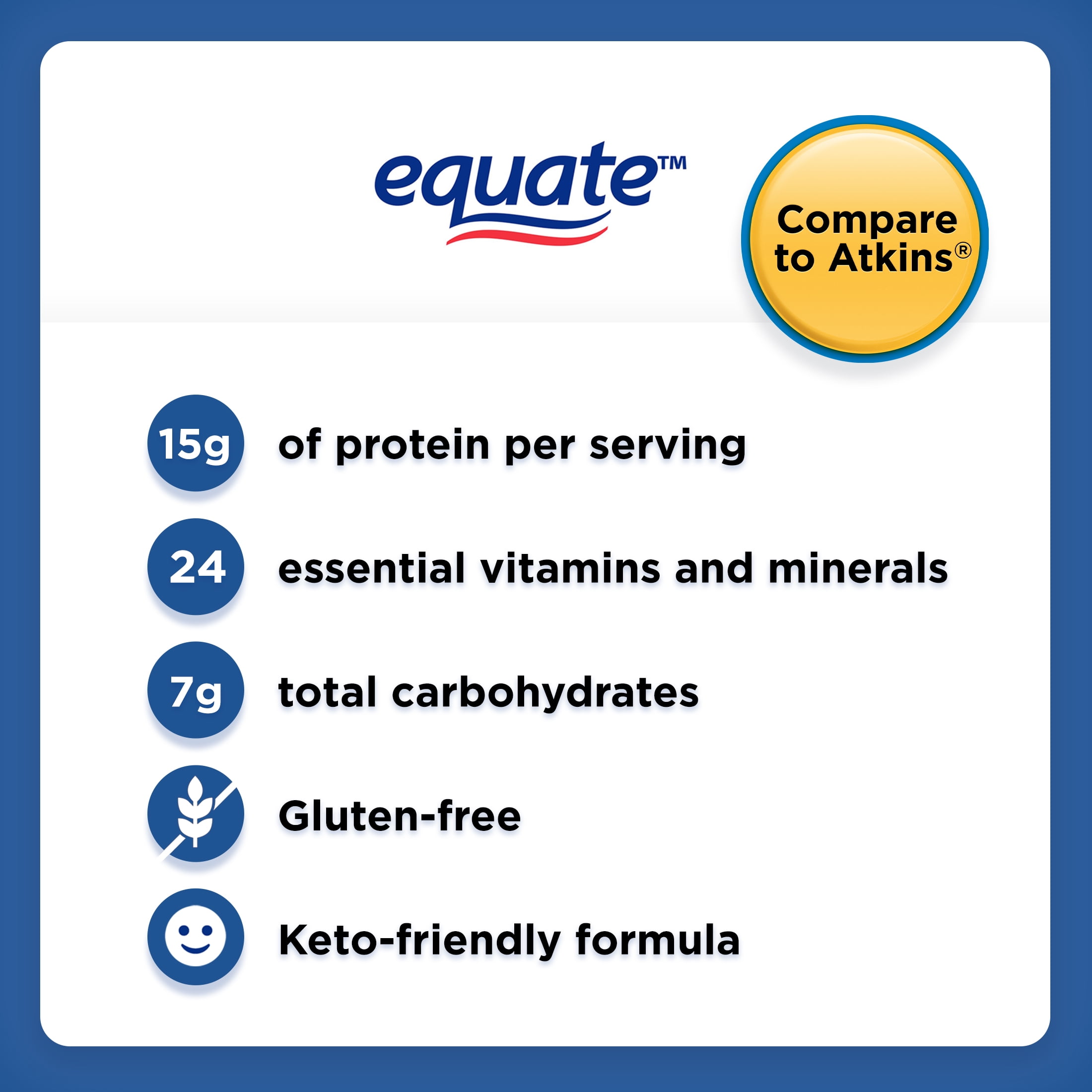 Equate Strawberries & Cream Meal Replacement Shakes, 6 Pack