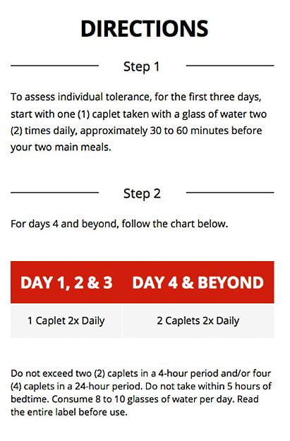Hydroxycut Original Weight Loss Pills with Caffeine