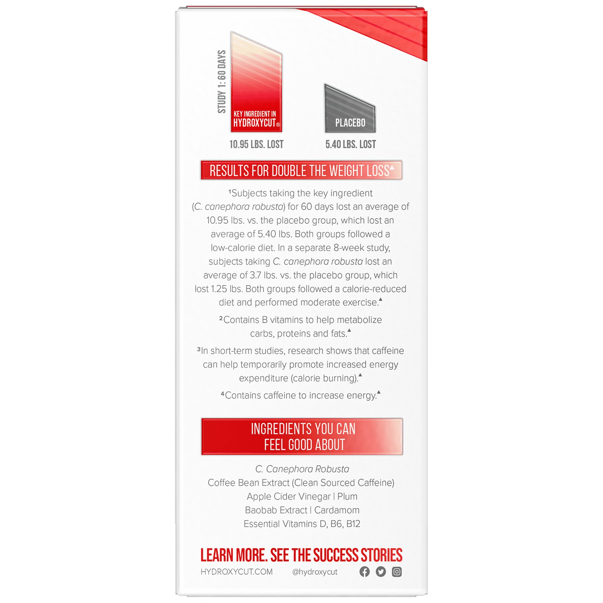 Hydroxycut Original Weight Loss Pills with Caffeine