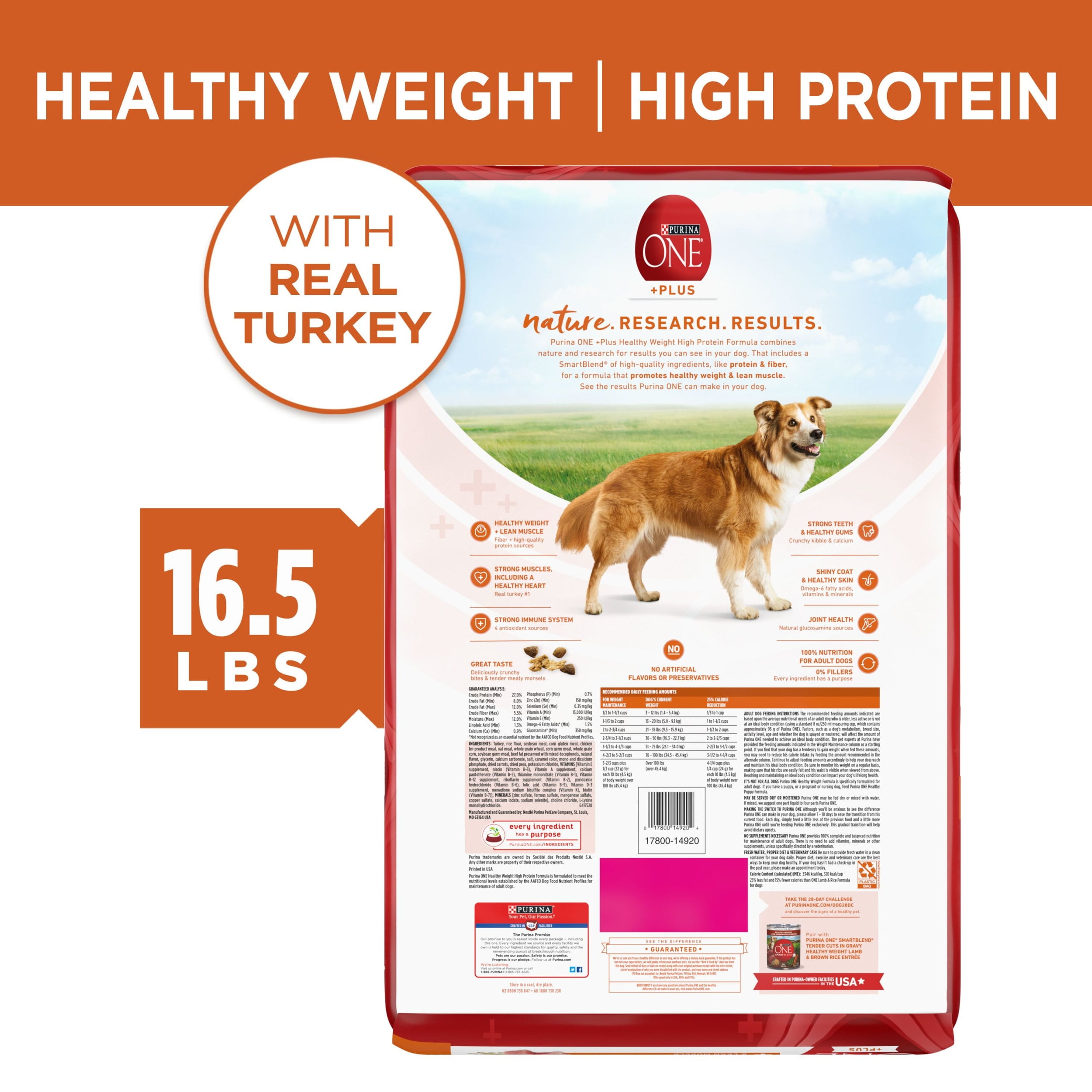 Purina ONE Healthy Weight Dog Food Dry Formula