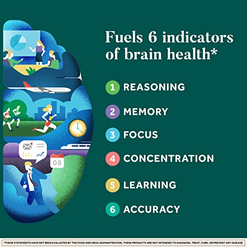 Neuriva Plus Brain Supplement for Memory and Focus