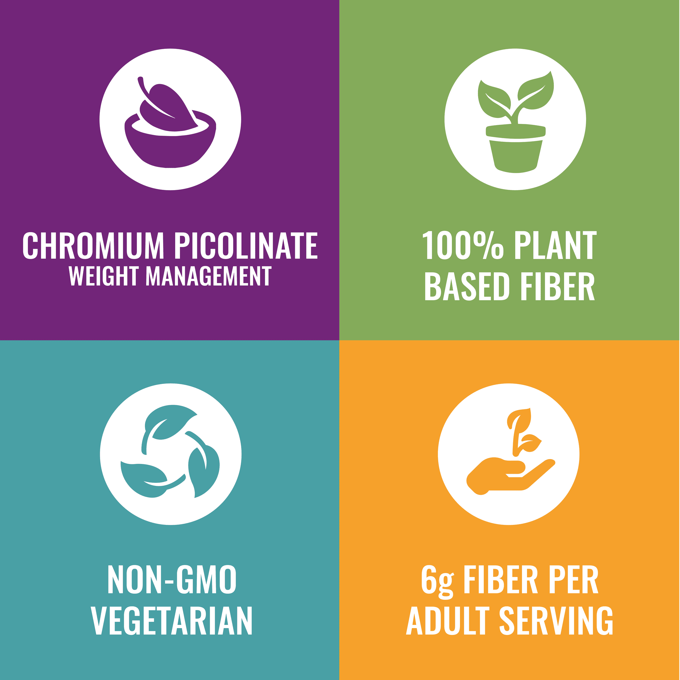 Plant-Based Fiber Gummies for Weight Management, 90 Count