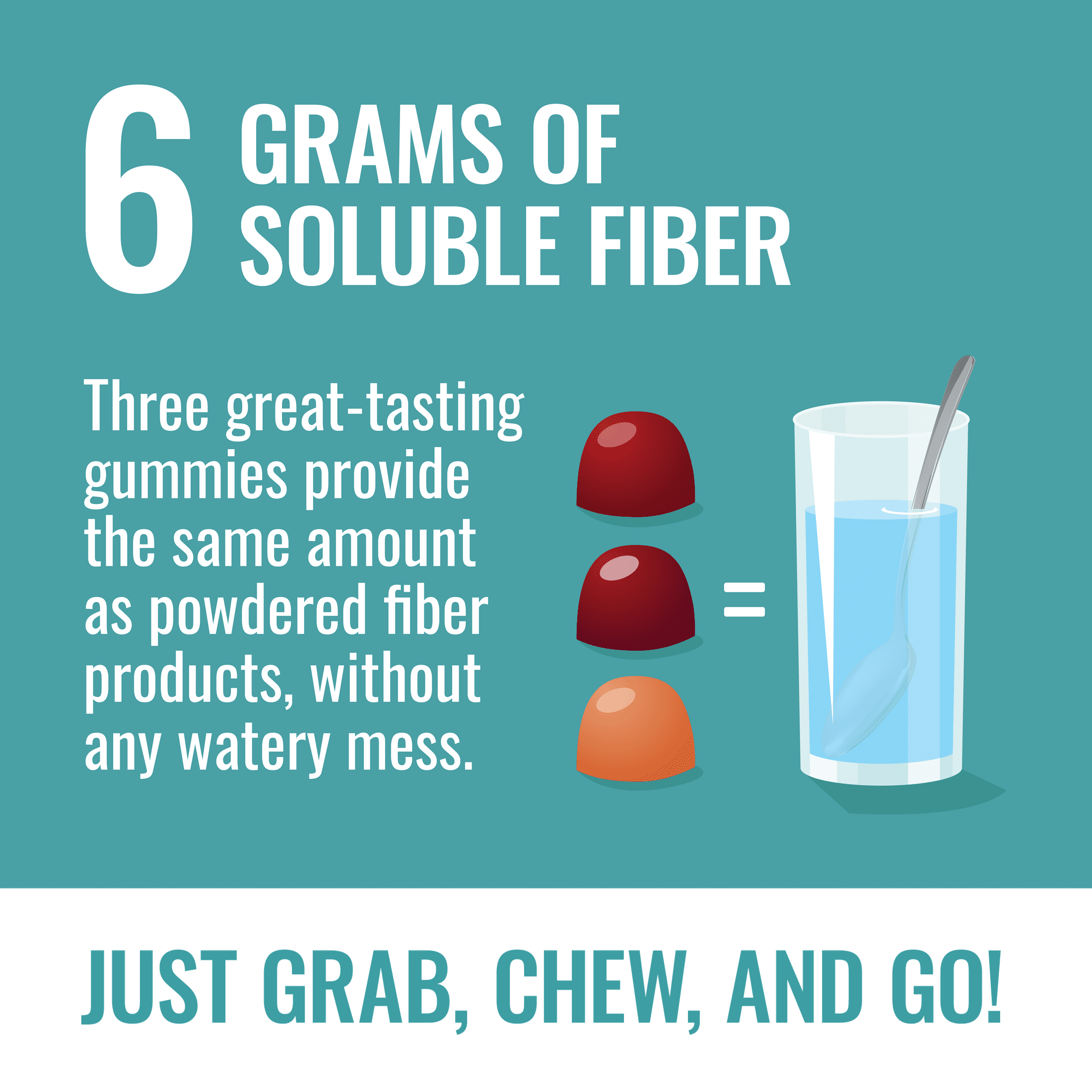 Plant-Based Fiber Gummies for Weight Management, 90 Count