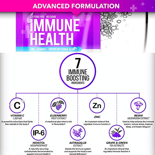 Zipfizz Immune Boost Drink Mix, Berry Flavor