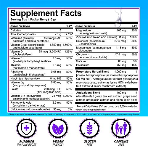 Zipfizz Immune Boost Drink Mix, Berry Flavor