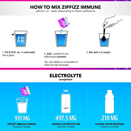 Zipfizz Immune Boost Drink Mix, Berry Flavor