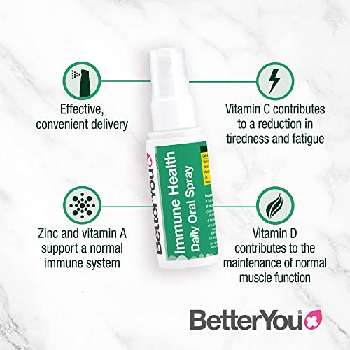 Daily Immune Support Spray with Essential Vitamins