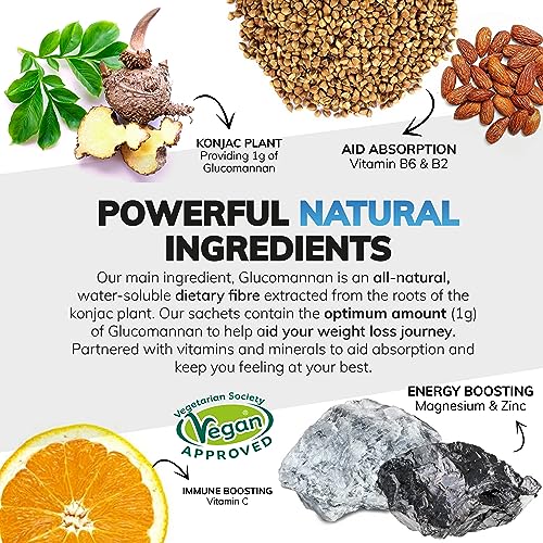 Shredin7 Weight Management Supplement with B Vitamins