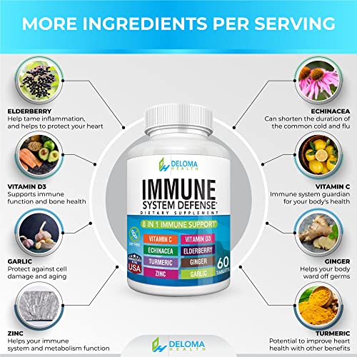 8-in-1 Immune Support with Vitamin C, D3 & Zinc