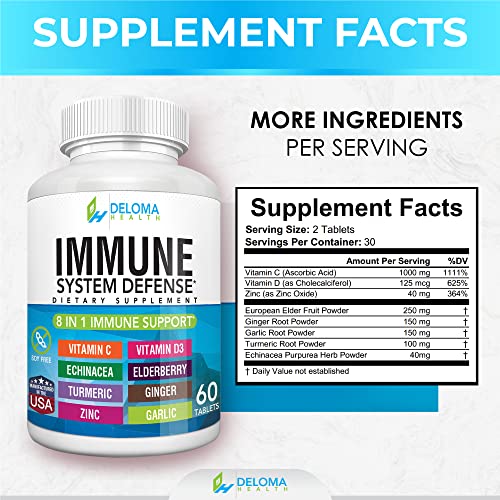8-in-1 Immune Support with Vitamin C, D3 & Zinc