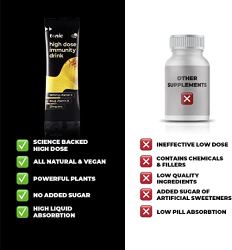 High Dose Immunity Drink Sachets with Vitamins C, D, Zinc