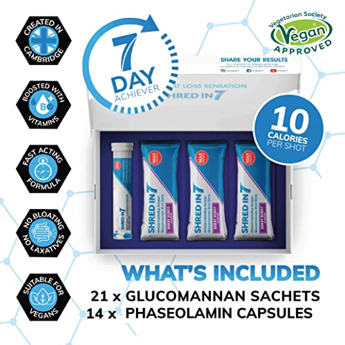 Shredin7 7-Day Weight Management Supplement Pack