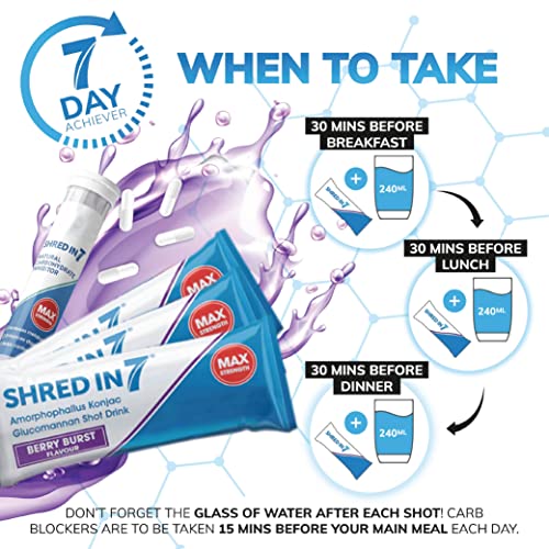 Shredin7 7-Day Weight Management Supplement Pack