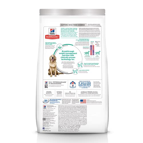 Hill’s Science Diet Adult Perfect Weight Dry Dog Food