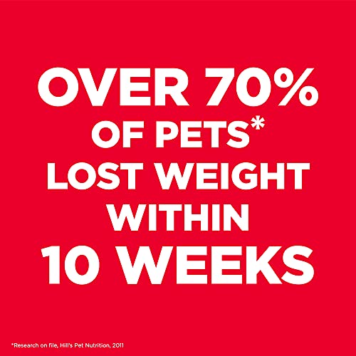 Hill’s Science Diet Adult Perfect Weight Dry Dog Food